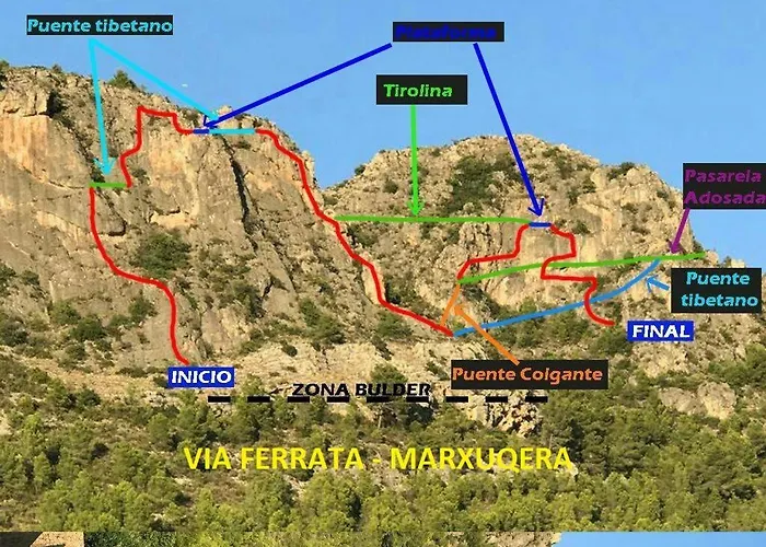 Xauxa - Vida Mediterranea Gandía